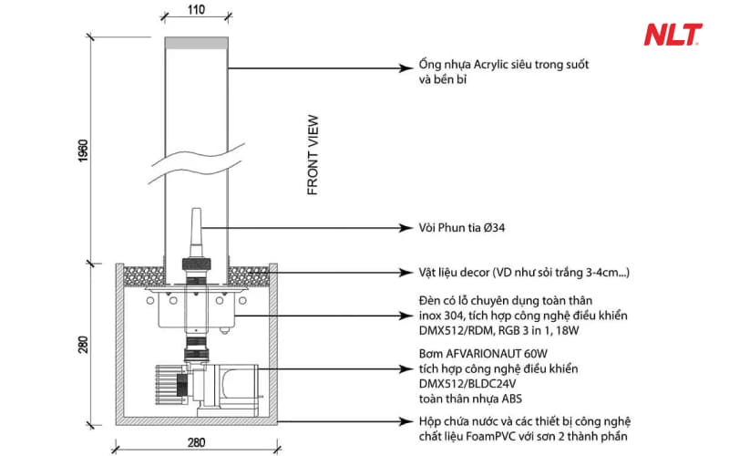 Cấu tạo của hệ thống cột nước nghệ thuật