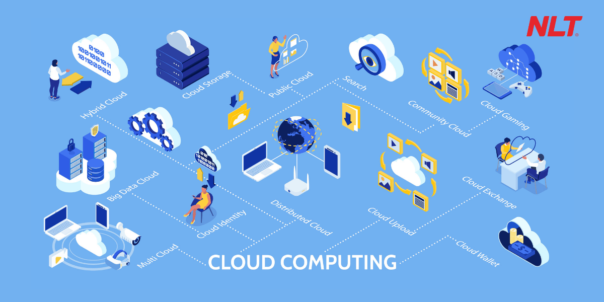 quy-trinh-cloud-dien-toan-dam-may