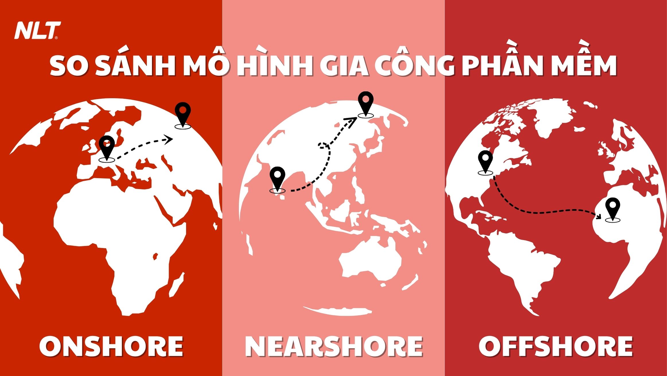 So sánh mô hình gia công phần mềm Onshore – Offshore – Nearshore: Đâu là lựa chọn tối ưu cho doanh nghiệp Việt Nam?