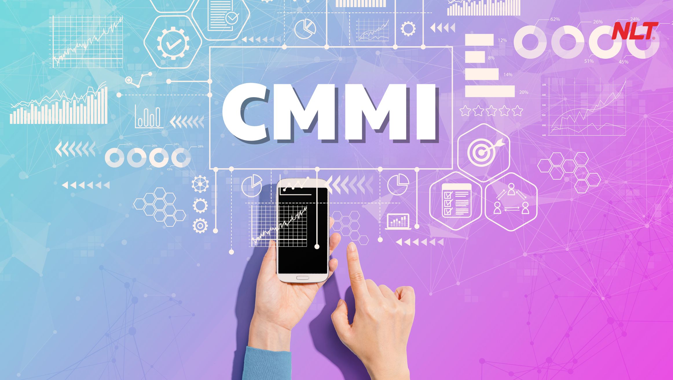Tiêu chuẩn CMMI là gì? Nó khác gì với ISO 27001?