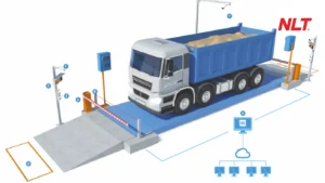Tổng quan hệ thống cân xe thông minh với các module cân, camera và phần mềm quản lý phục vụ báo giá hệ thống cân xe thông minh
