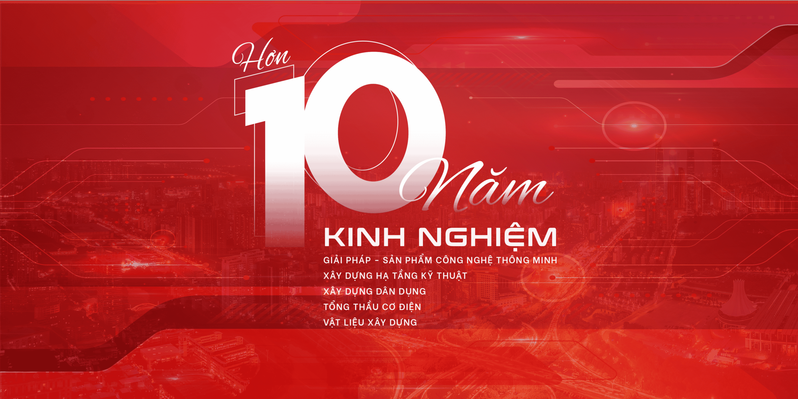 NLT Group hơn 10 năm kinh nghiệp trong 5 lĩnh vực chiến lược