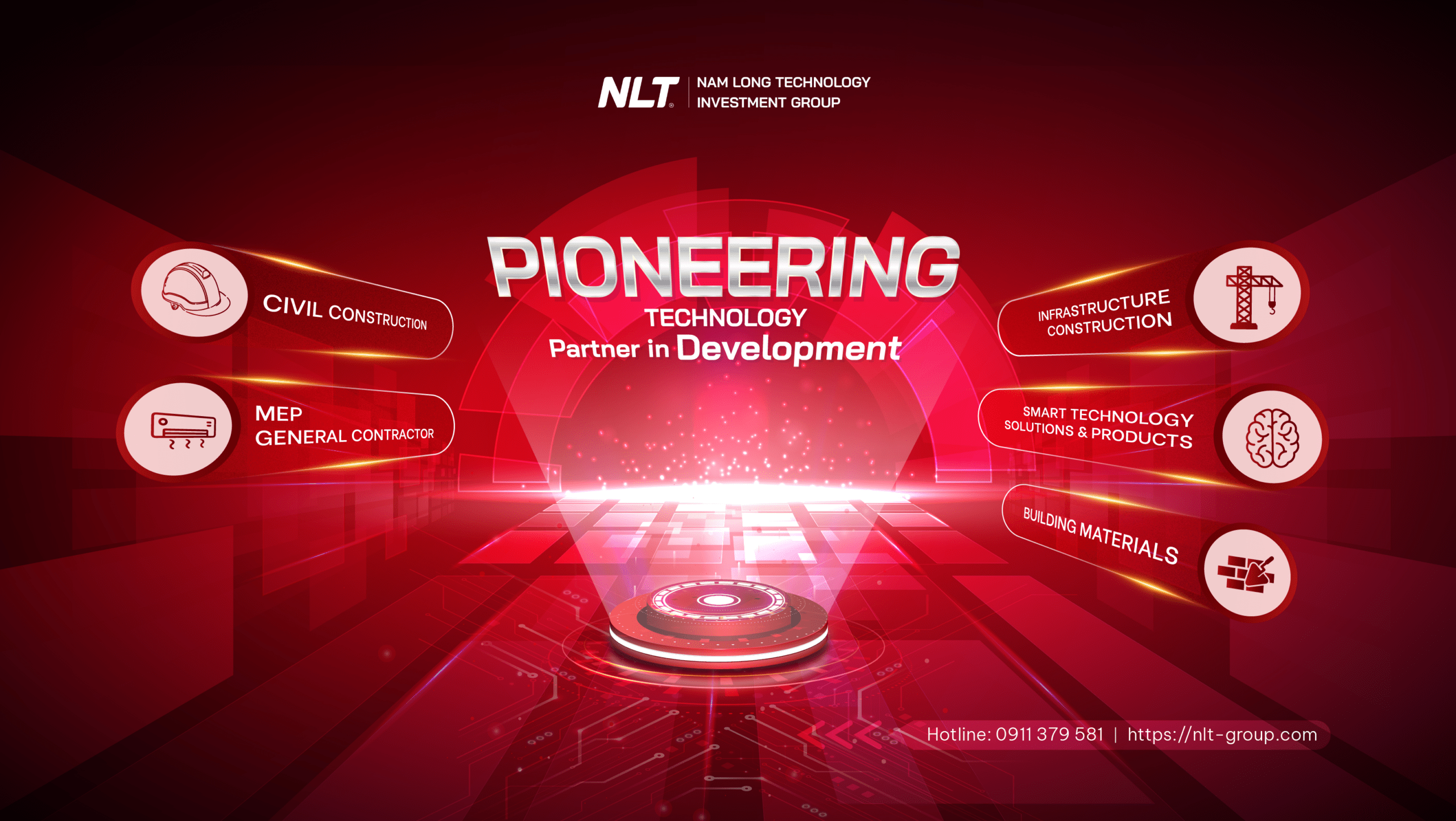 pioneering technology partner in development nlt group 1 scaled