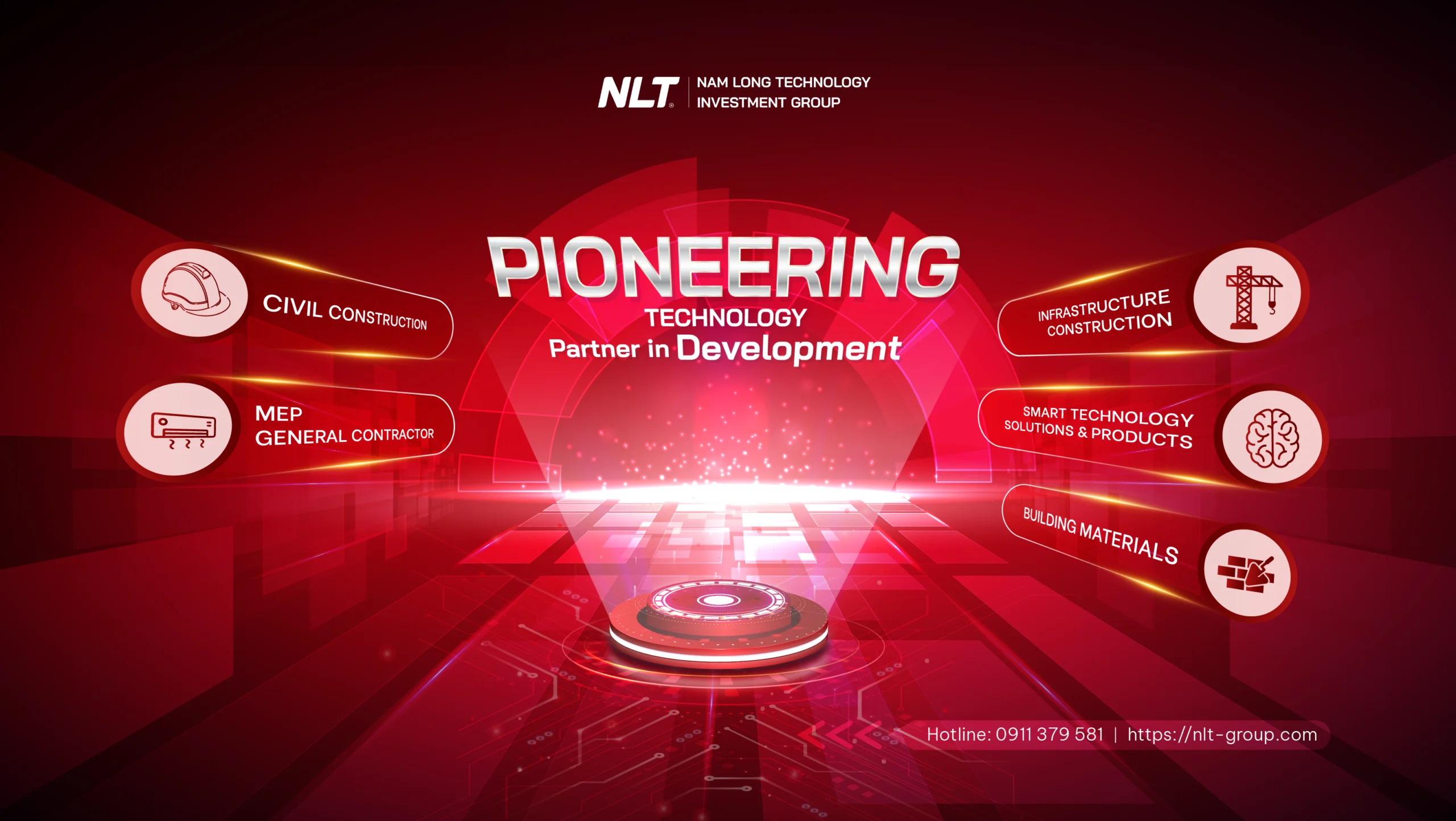 pioneering technology partner in development nlt group 1 scaled