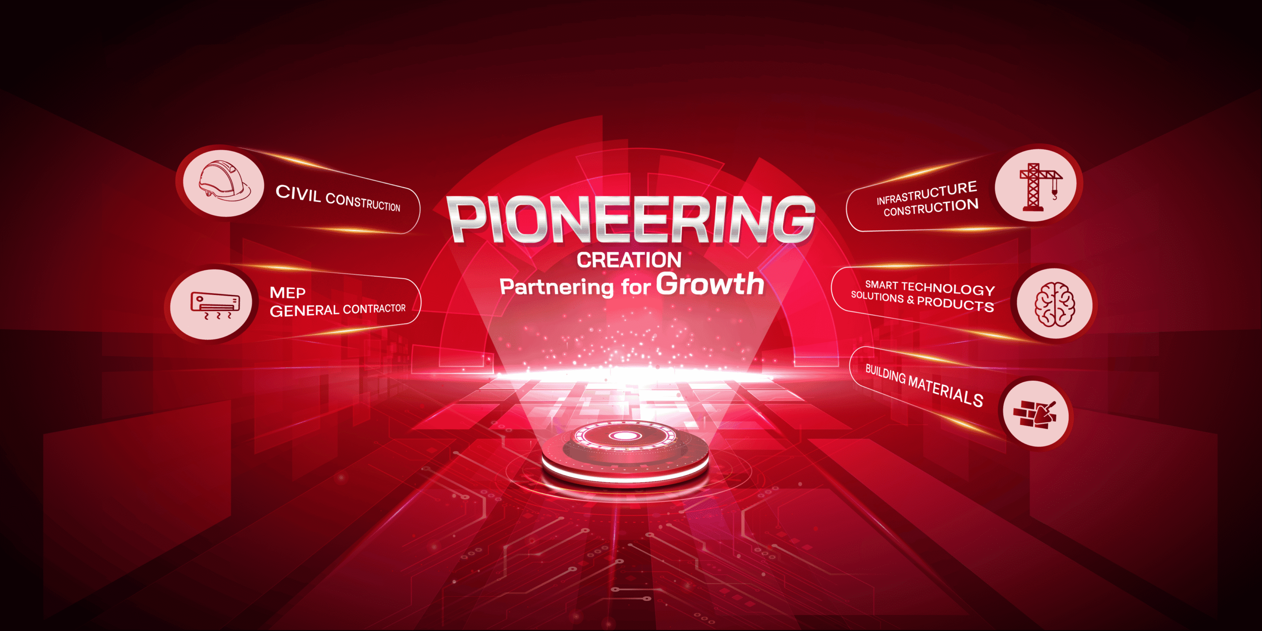 NLT Group – Pioneering Creation, Partnering for Growth