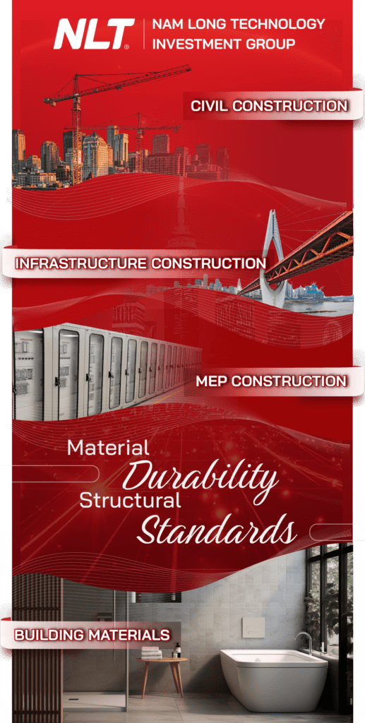 Material Durability, Structural Standards - NLT Group