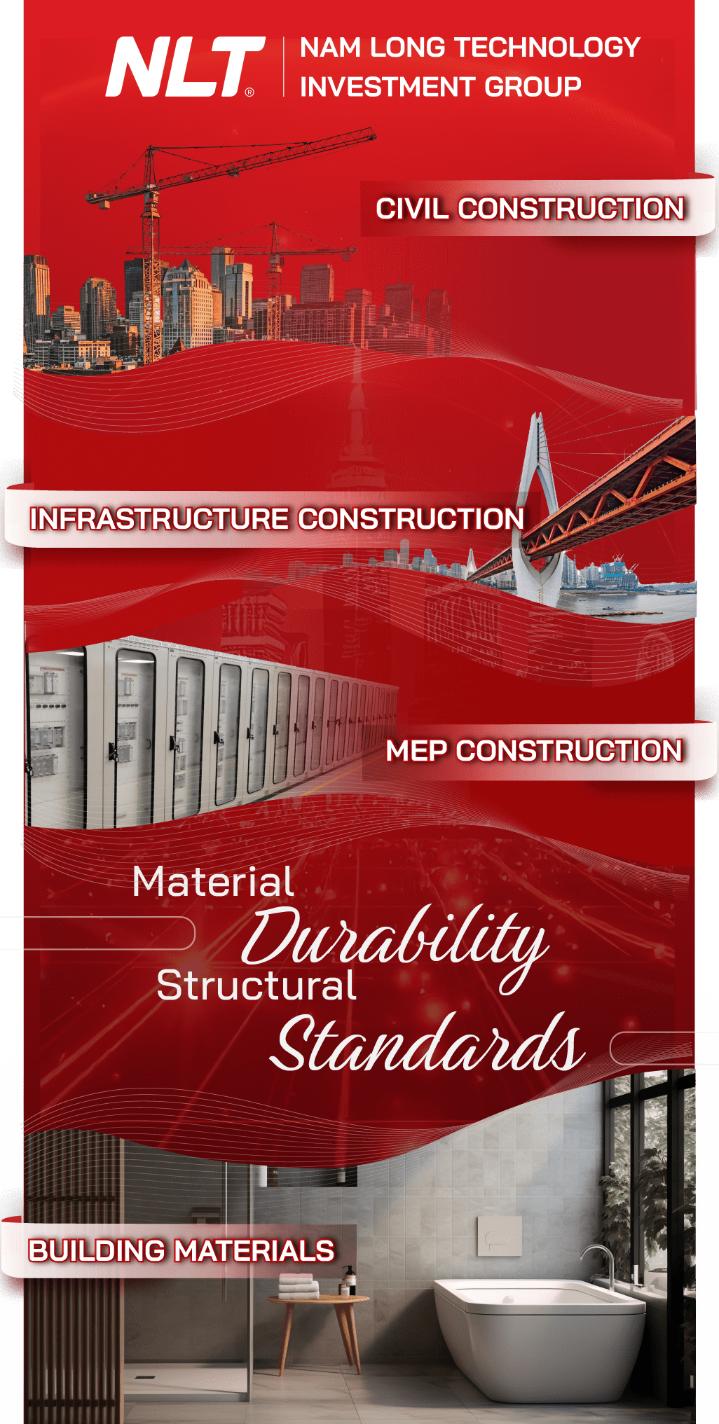 Material Durability, Structural Standards - NLT Group