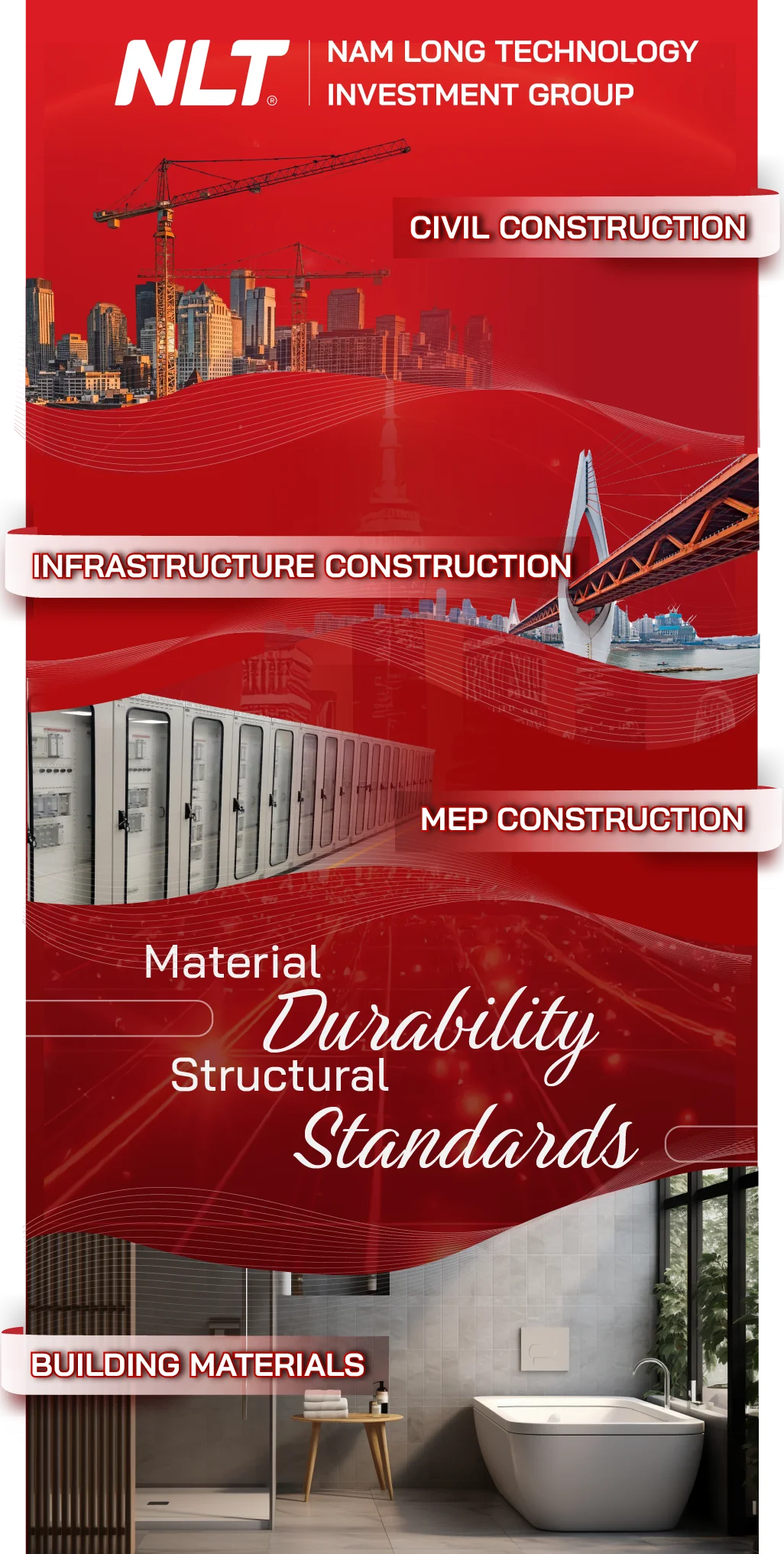 Material Durability, Structural Standards - NLT Group