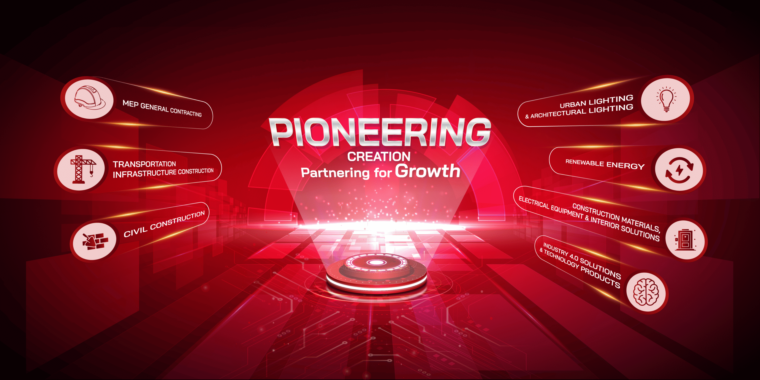 NLT Group – Pioneering Creation, Partnering for Growth
